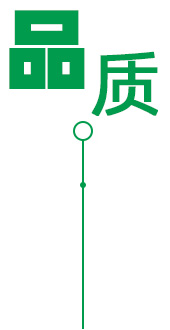 高質保量、節(jié)能環(huán)保